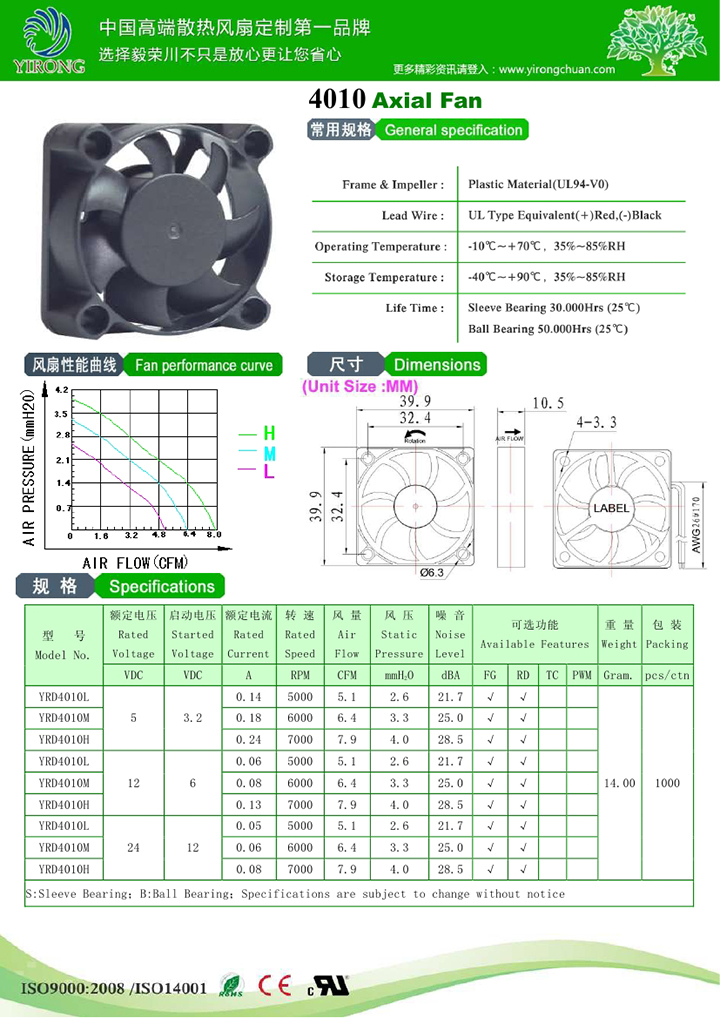 YRD4010單邊框-7葉.jpg